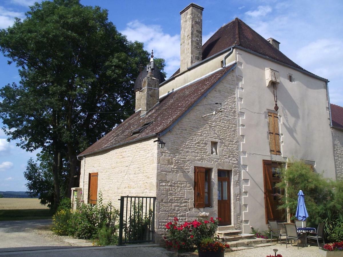 Chez Florine Et Valentin